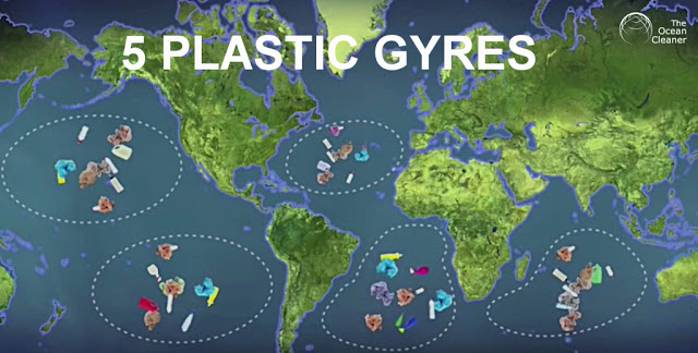 8 Million Tons of plastic is dumped at sea each year. Becoming 5 massive gyres that pollute the oceans for decades  - Plastic is not fantastic, lover